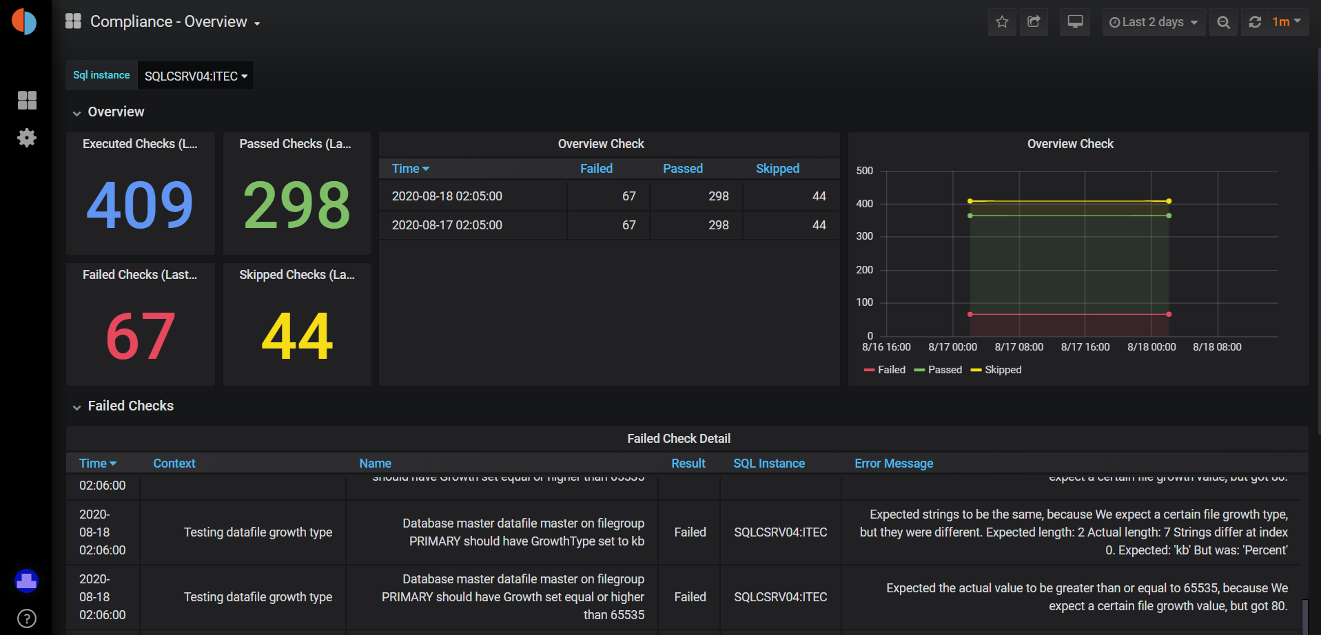 Report Healthcheck Quantumdatis