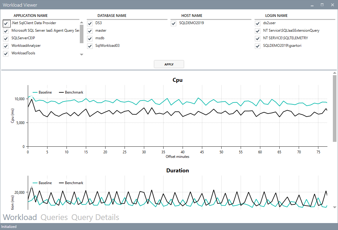 Workload Viewer per la pianificazione della migrazione